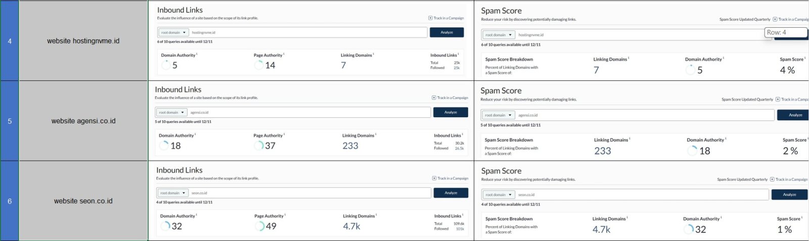 Screenshot Moz 6 Website 2 - SEON Digital Marketing
